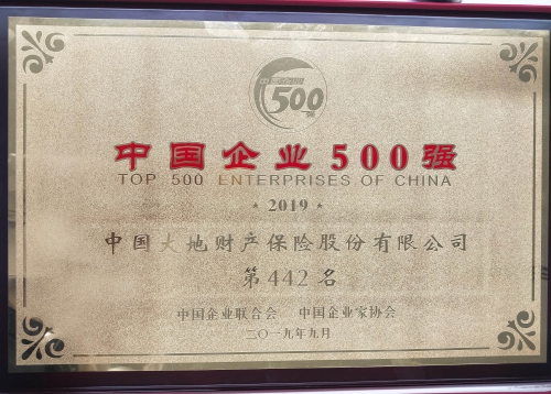2019中国企业500强